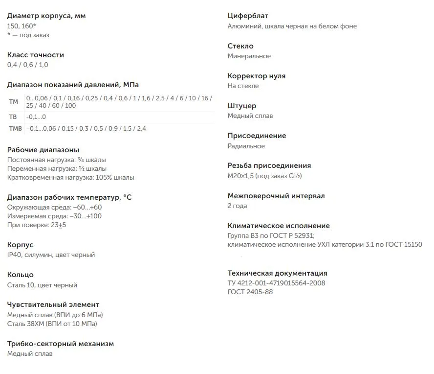 Характеристики манометров