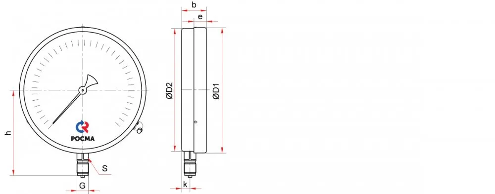 Манометры-котловые