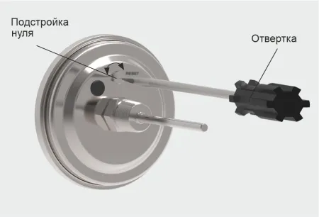 Термометры биметаллические коррозионностойкие ТБф-225 с возможностью гидрозаполнения (Диаметр: 80 мм, 100 мм, 160 мм)