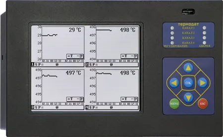 Термодат-19M6
